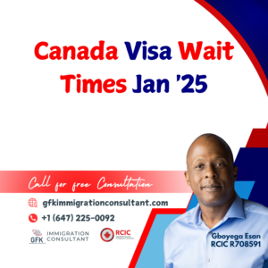 Canada Visa Wait Times Jan '25: