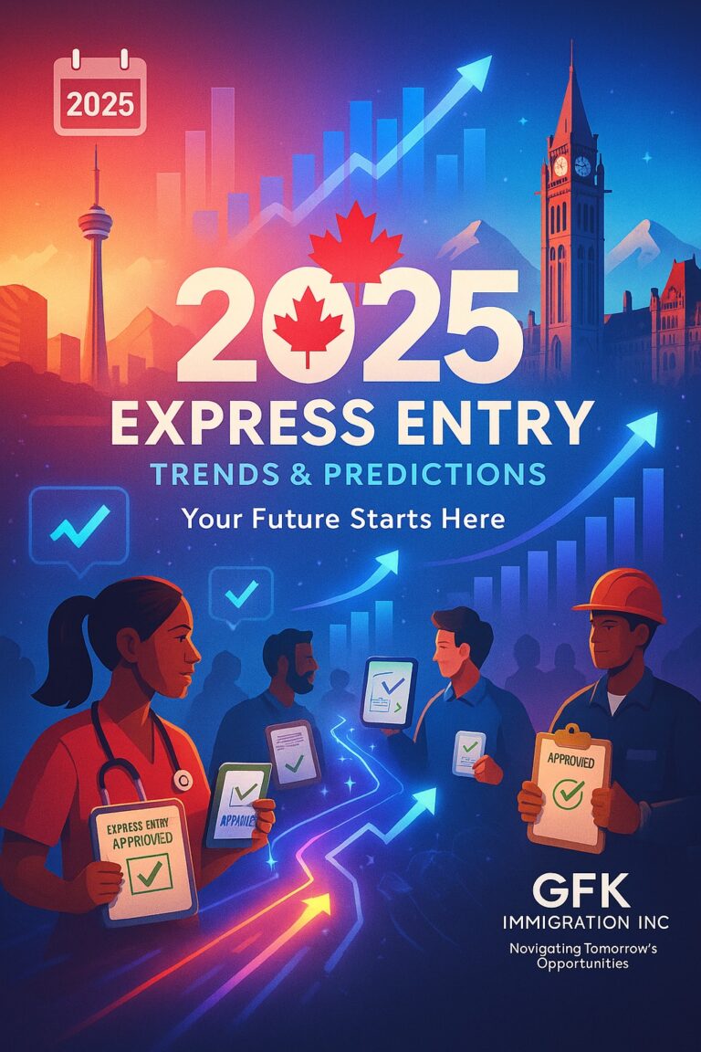 2025 Express Entry: Trends and Prediction