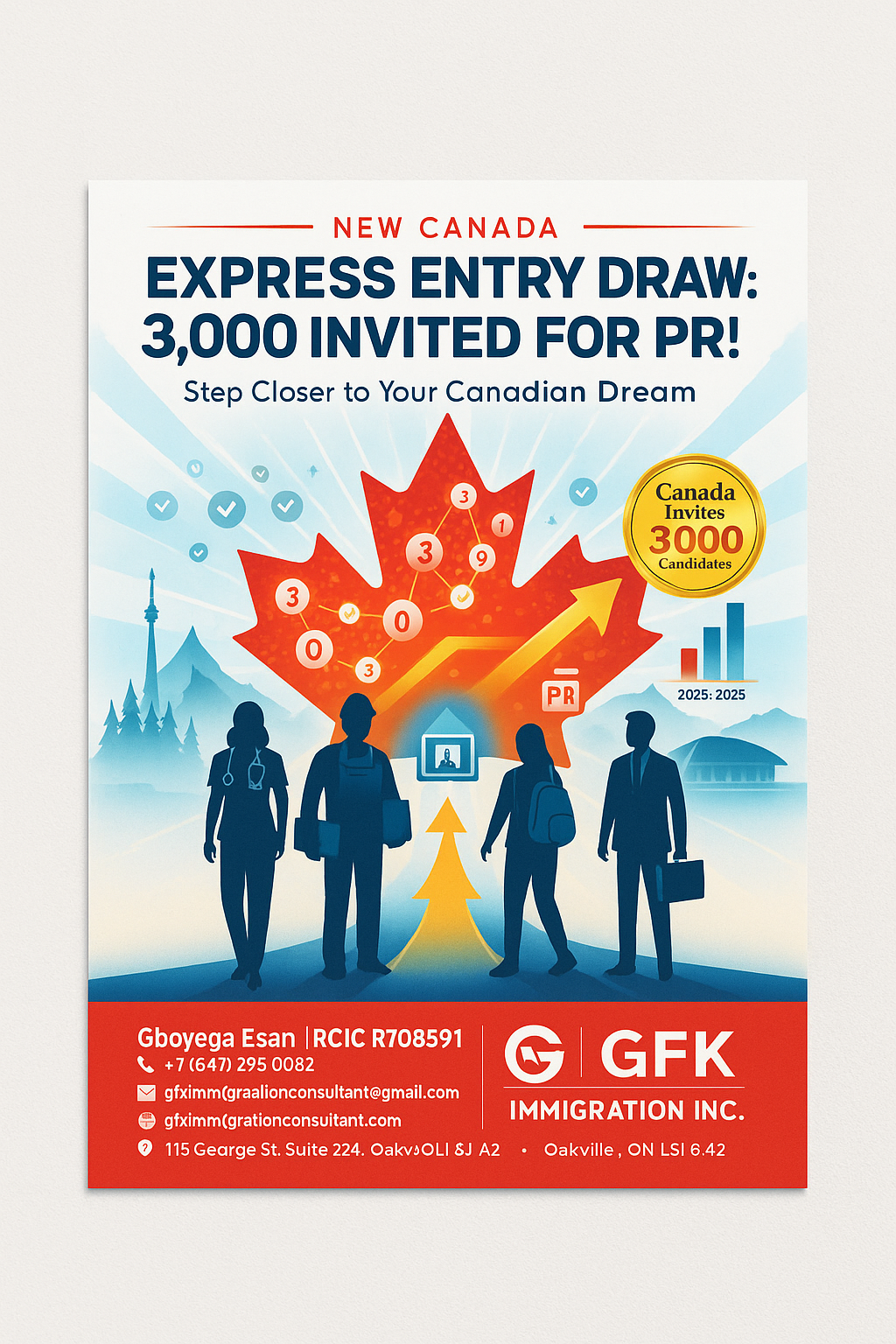 Express Entry Draw Invites 3000 For PR
