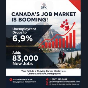 Canada’s Unemployment Drops to 6.9%, Adds 83,000 New Jobs