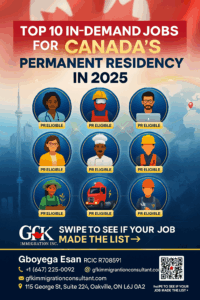 Top 10 In-Demand Jobs For Canada’s PR