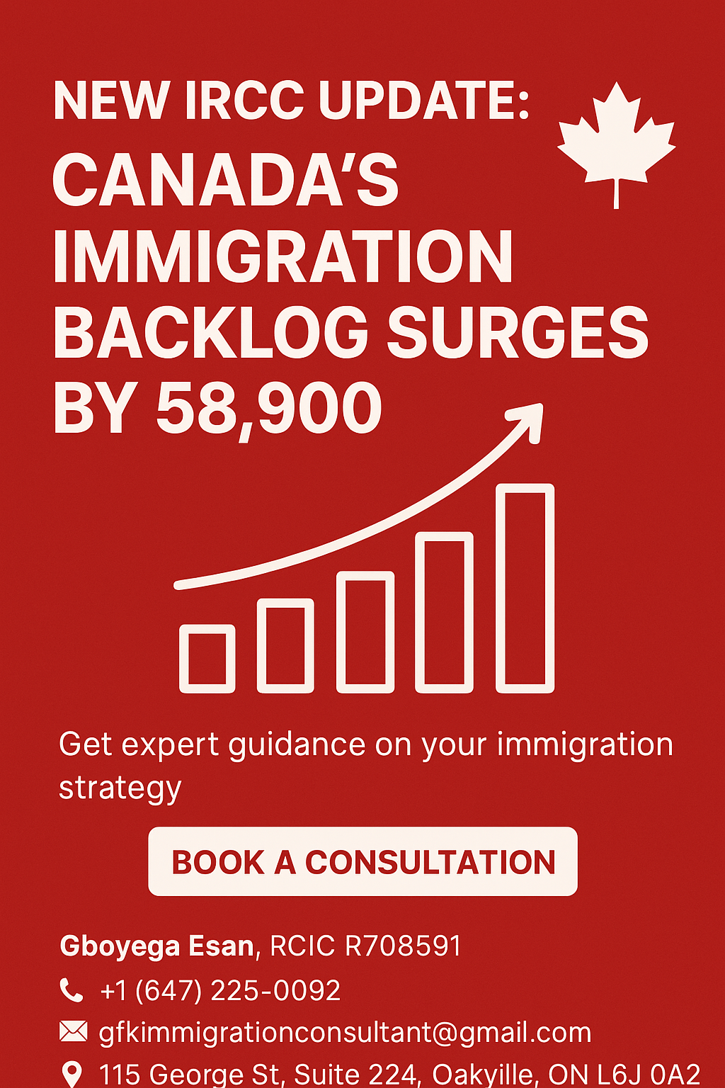 New IRCC Update Canada’s Immigration Backlog Surges