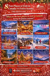 8 Fun Places to Visit in Canada This Festive Season
