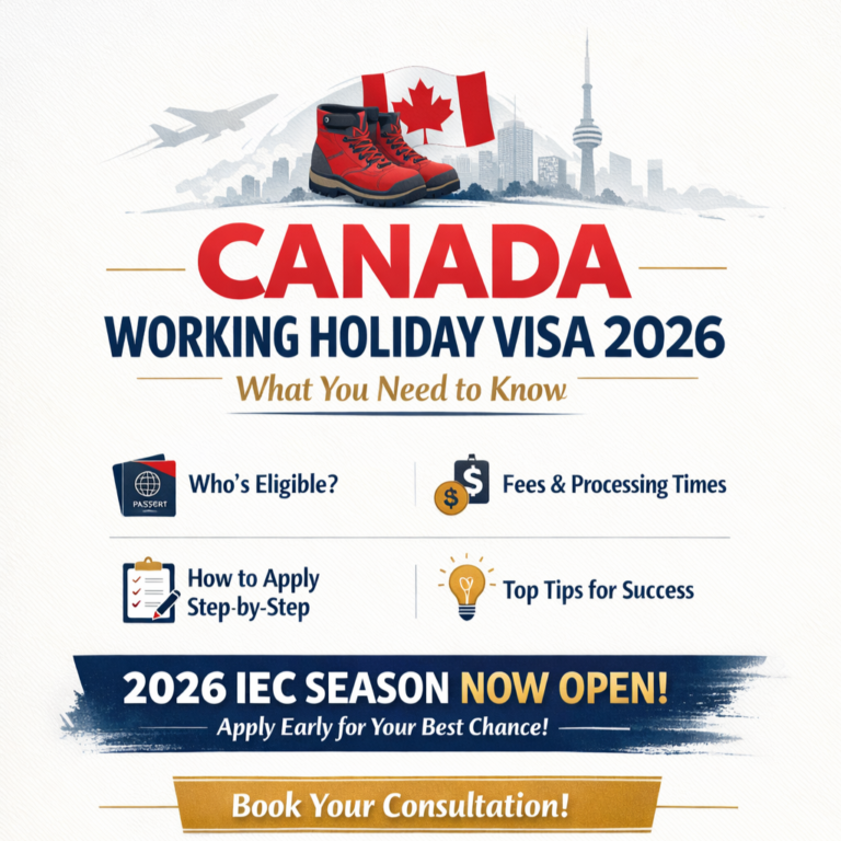 Canada Working Holiday Visa 2026