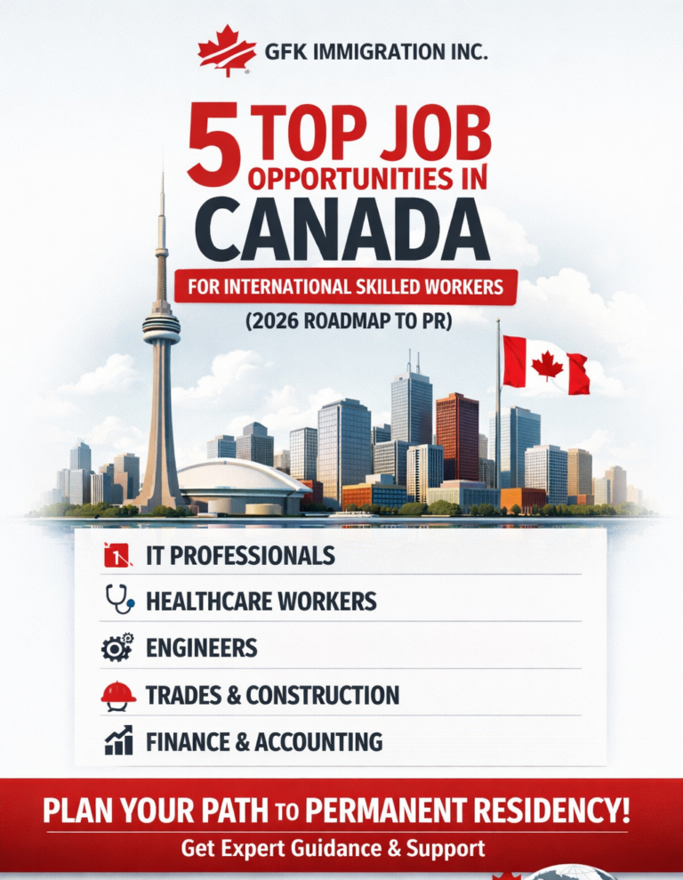 5 Top Job Opportunities in Canada