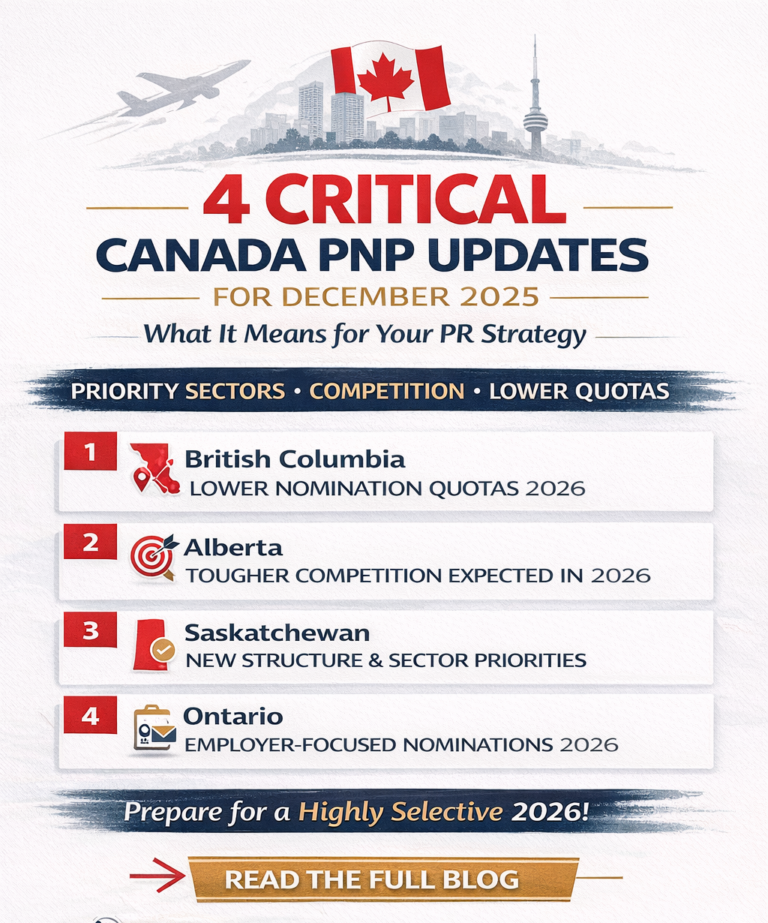 4 Critical Canada PNP Updates for December 2025