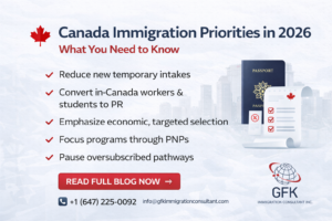 Canada Immigration Priorities 2026