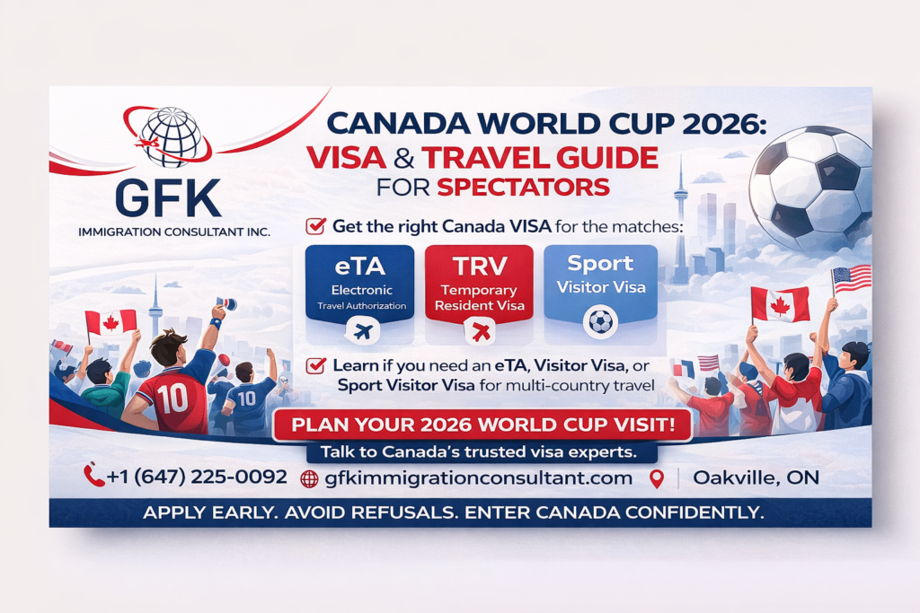 Canada World Cup 2026