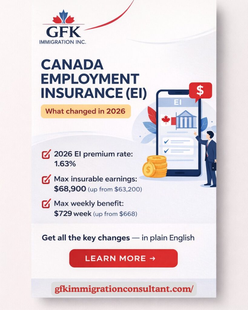 Canada Employment Insurance (EI)