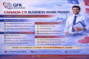 Canada C11 Business Work Permit