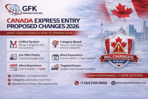 Canada Express Entry Proposed Changes 2026