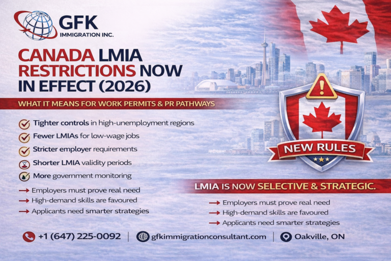 Canada-LMIA-Changes-2026
