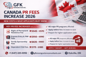Canada PR Fees Increase 2026