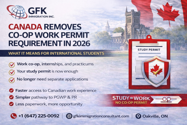 "Canada Removes Co-op Work Permit Requirement in 2026: What It Means for International Students"