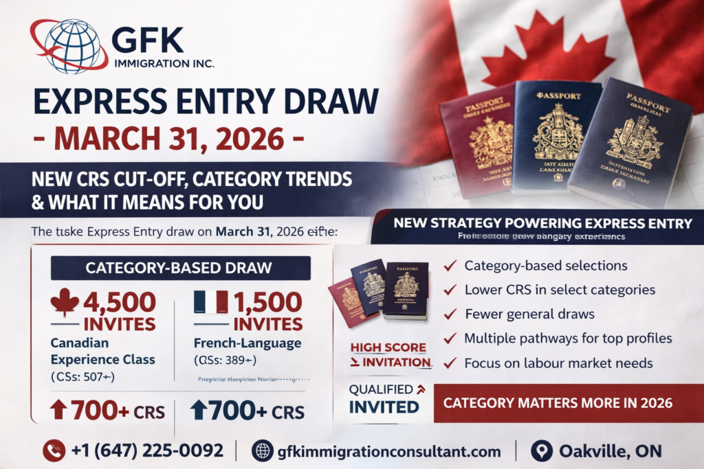 Express Entry Draw March 31, 2026