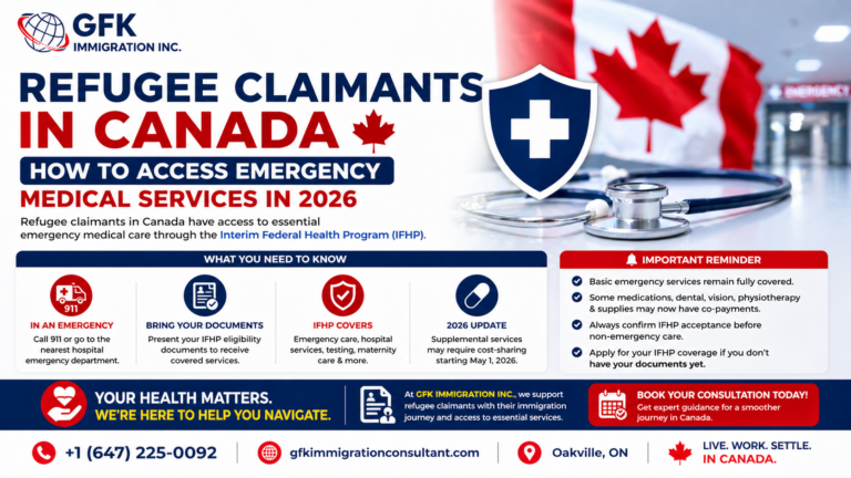 How Refugee Claimants in Canada Can Access Emergency Medical Services in 2026