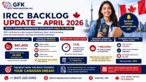 IRCC Backlog Update – April 2026