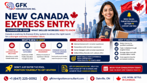 New Canada Express Entry Changes in 2026