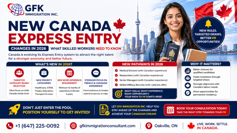 New Canada Express Entry Changes in 2026