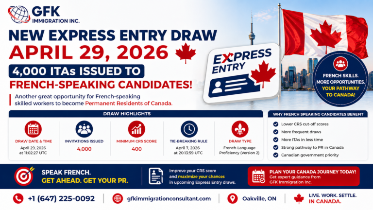 New Express Entry Draw on April 29