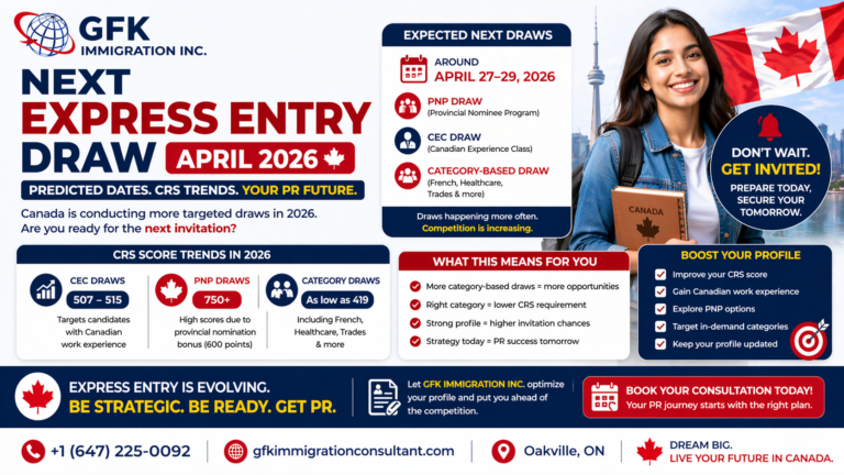 Next Express Entry Draw April 2026