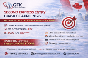 Second Express Entry Draw of April 2026