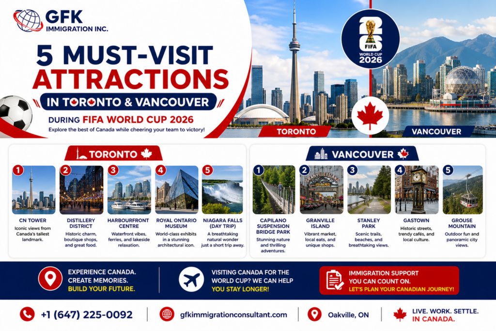 5 Must-Visit Attractions in Toronto & Vancouver During FIFA World Cup 2026