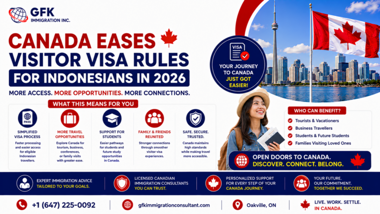 Canada Eases Visitor Visa Rules for Indonesians