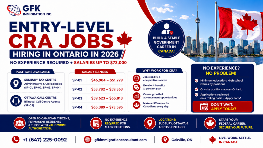Entry-Level CRA Jobs Hiring in Ontario in 2026