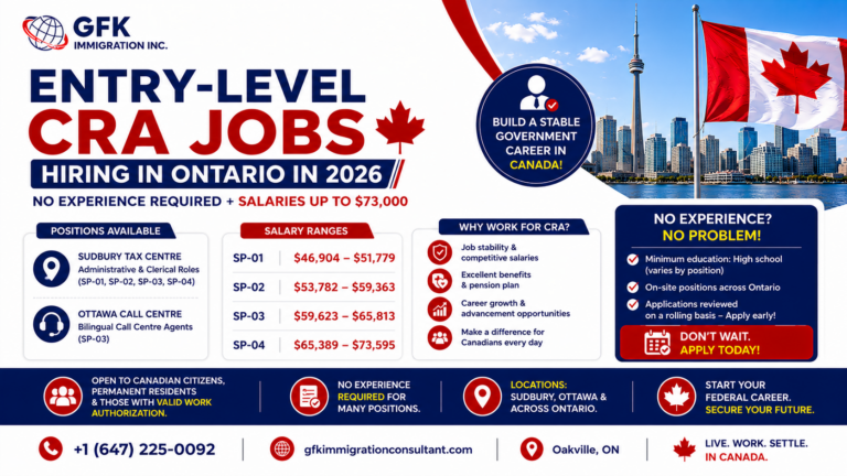 Entry-Level CRA Jobs Hiring in Ontario in 2026