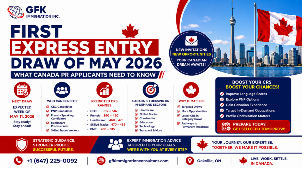 First Express Entry Draw of May 202