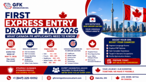 First Express Entry Draw of May 202