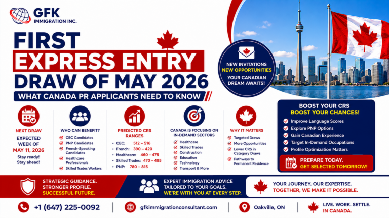 First Express Entry Draw of May 202