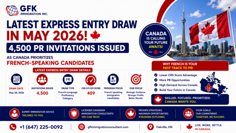 Latest Express Entry Draw in May 2026
