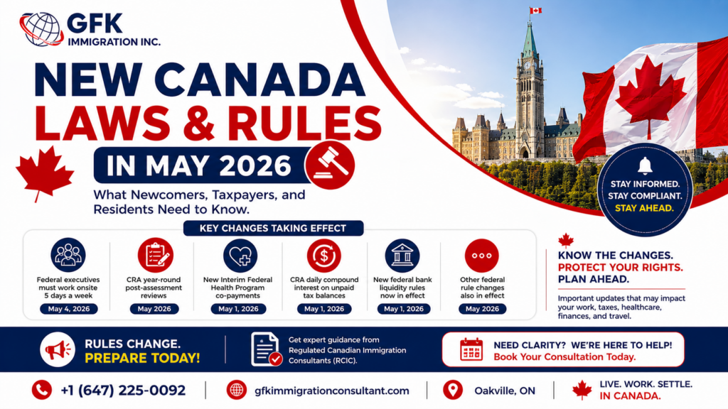 New Canada Laws and Rules in May 2026
