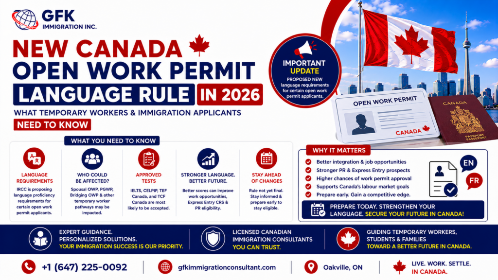 New Canada Open Work Permit Language Rule in 2026