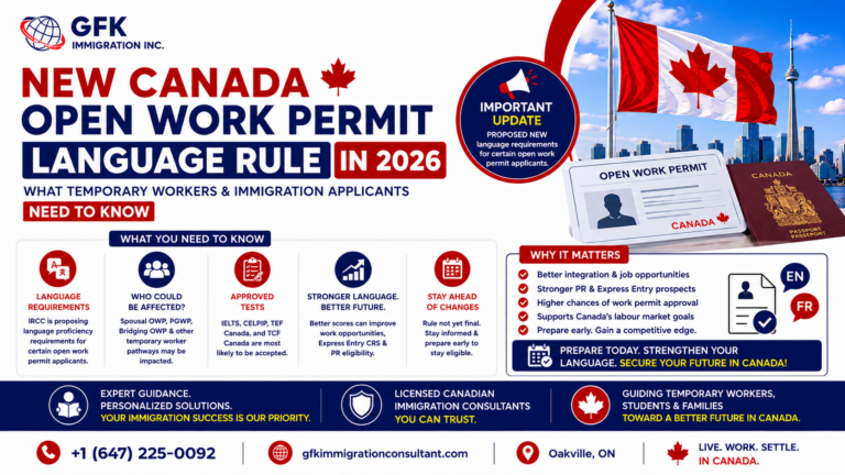 New Canada Open Work Permit Language Rule in 2026