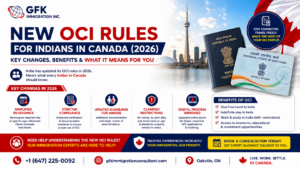 New OCI Rules for Indians in Canada (2026)