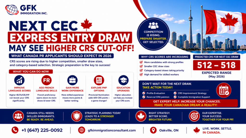 Next CEC Express Entry Draw May See Higher CRS Cut-Off
