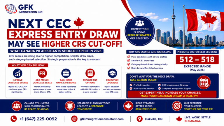 Next CEC Express Entry Draw May See Higher CRS Cut-Off