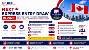 Next Express Entry Draw in 2026