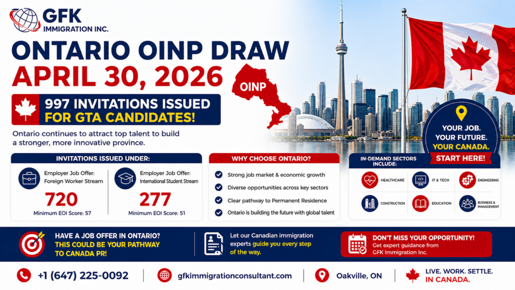Ontario OINP Draw on April 30