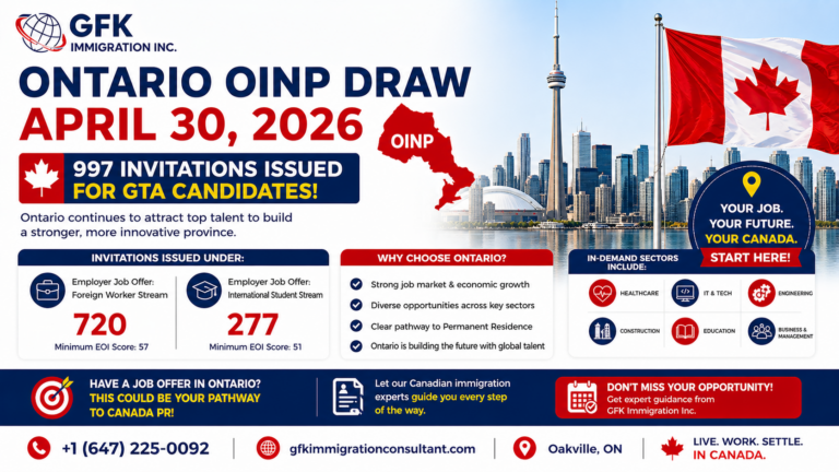Ontario OINP Draw on April 30