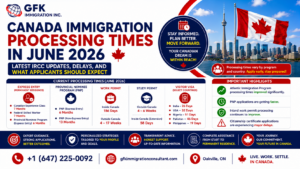 Canada Immigration Processing Times in June 2026