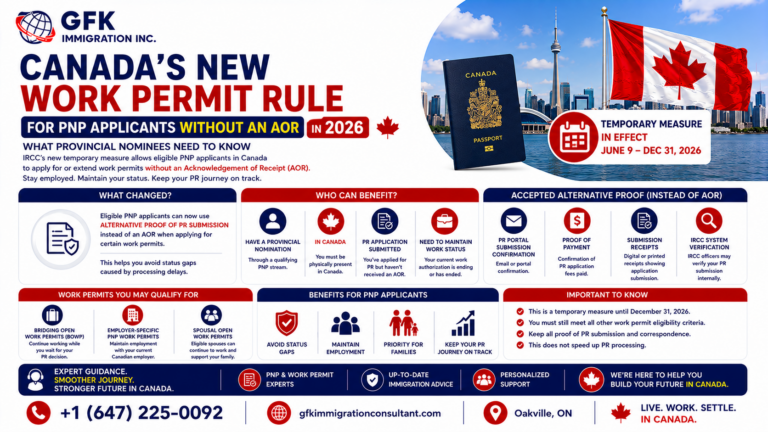 Canadas New Work Permit Rule for PNP Applicants