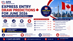 Express Entry Draw Predictions for June 2026
