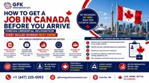 How to Get a Job in Canada Before You Arrive