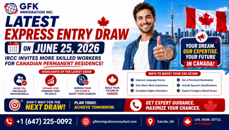 Latest Express Entry Draw on June 25