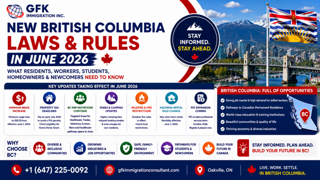 New British Columbia Laws and Rules in June 2026
