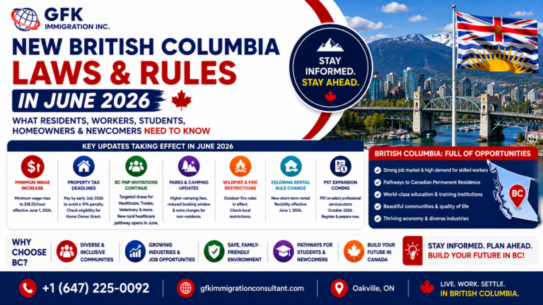 New British Columbia Laws and Rules in June 2026